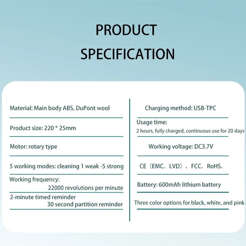2025 Rotating Electric Toothbrush in 5 Modes USB Charger with 4 Head Adult Charging Brush 250325