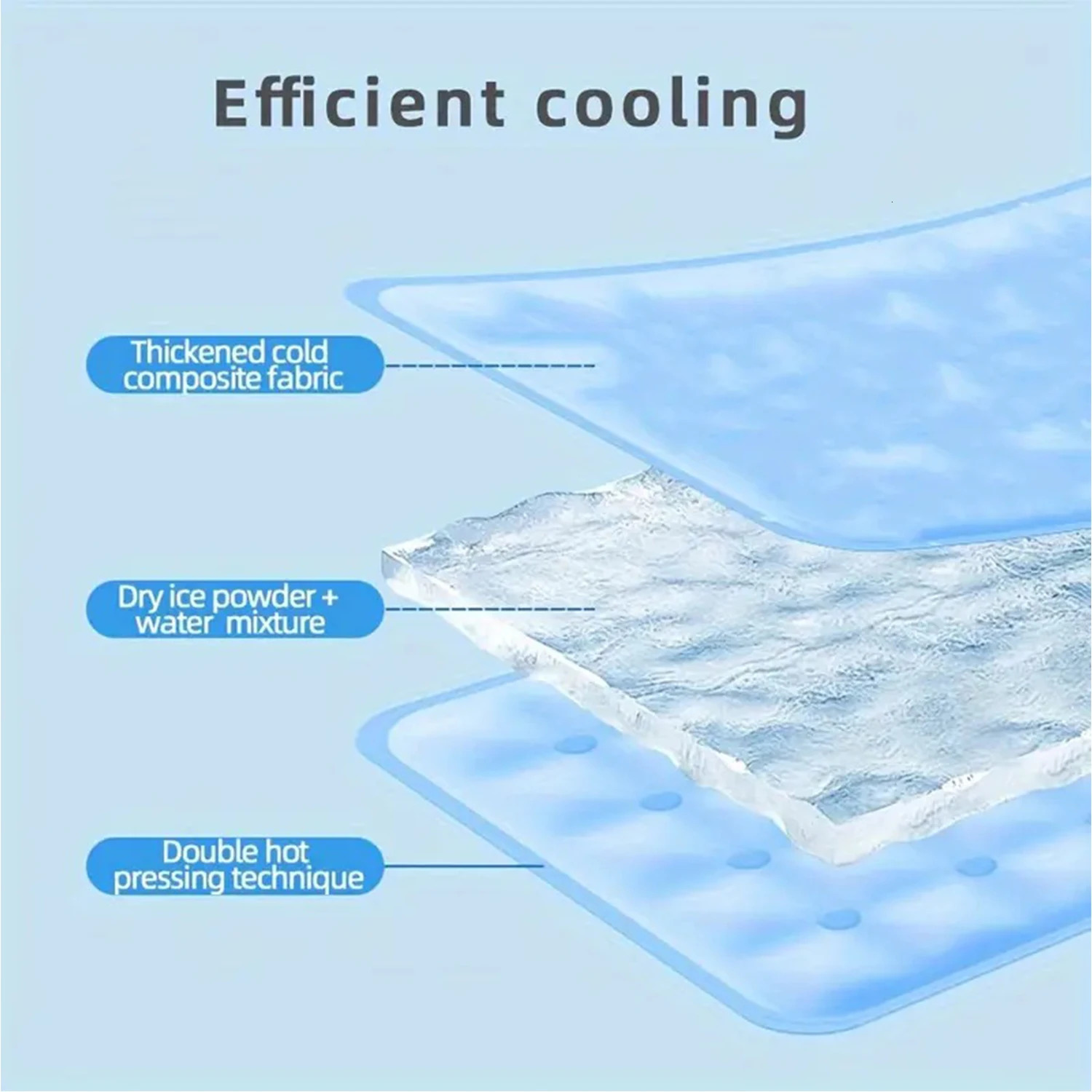 Dog Cooling Mat Gel Self-Cooling Pad Pet Cooling Pad Pet Beds for Small Middle Size Cats and Dogs Waterproof Wear Resistant 250402