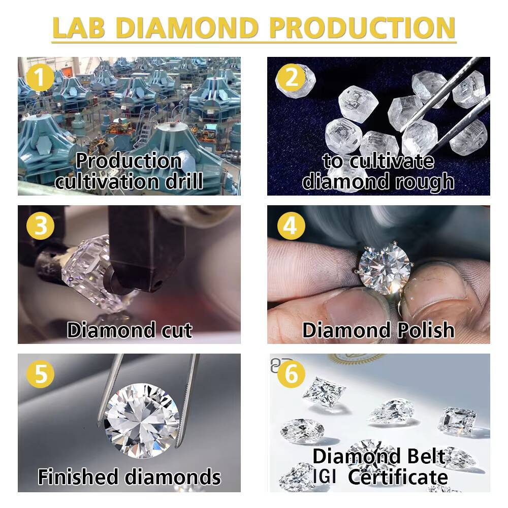 IGI Certified Lab Grown Diamond Pave Ring Women Hot Selling Oval Vvs Lab Created Diamond Solitaire Engagement Ring Jewelry