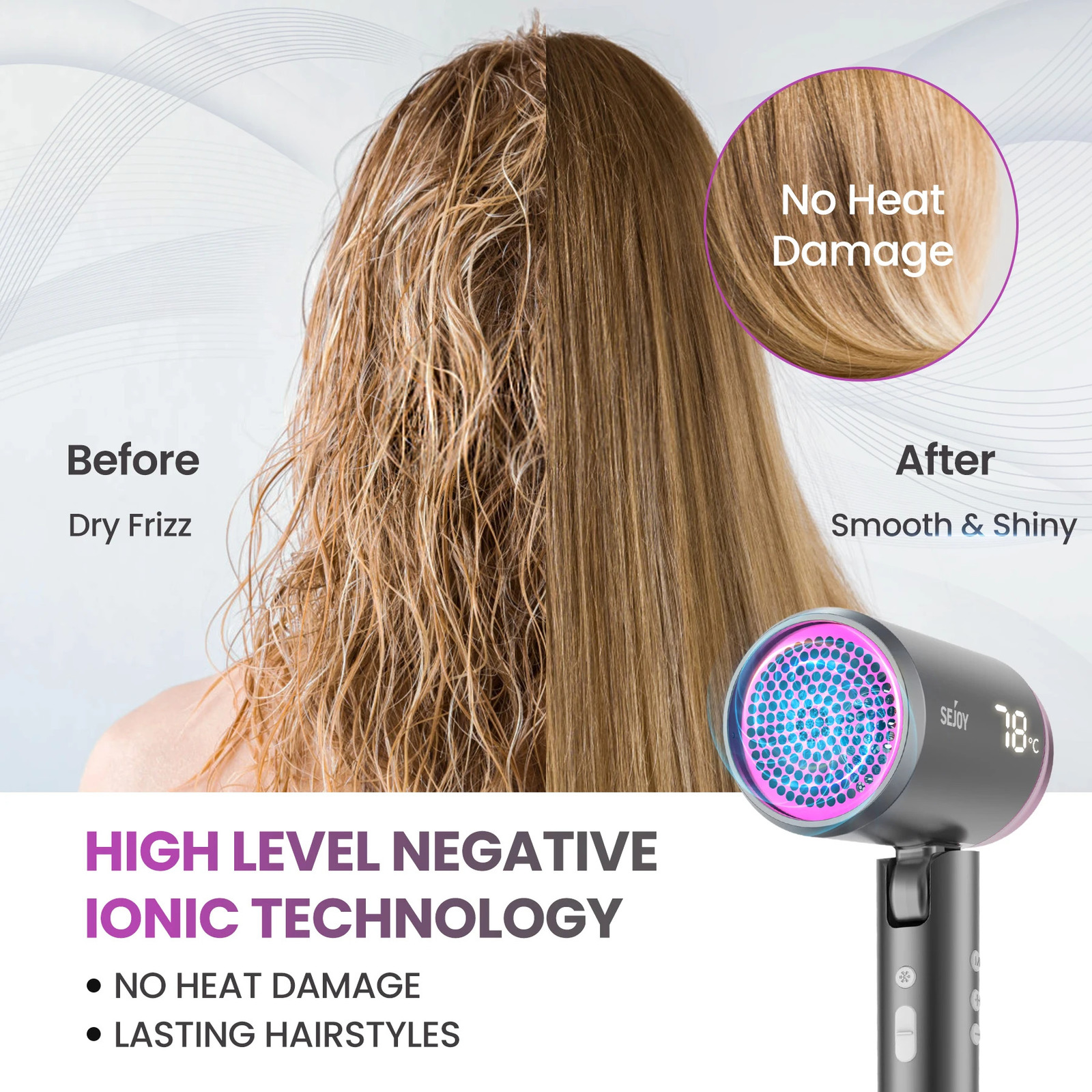 Sejoy Hair Dryer 110v 1800W highspeed electric airflow low noise constant temperature and fast drying 250325