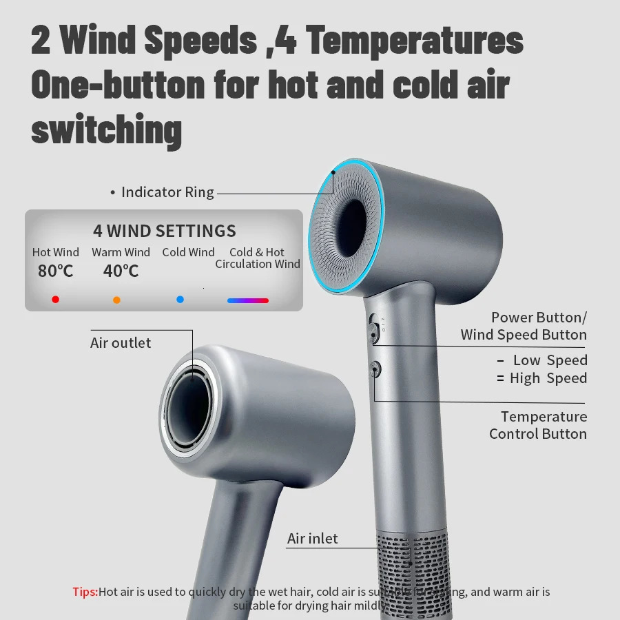 High speed hair dryer 110000RPM 400000000 negative ion professional home travel nozzle 250325