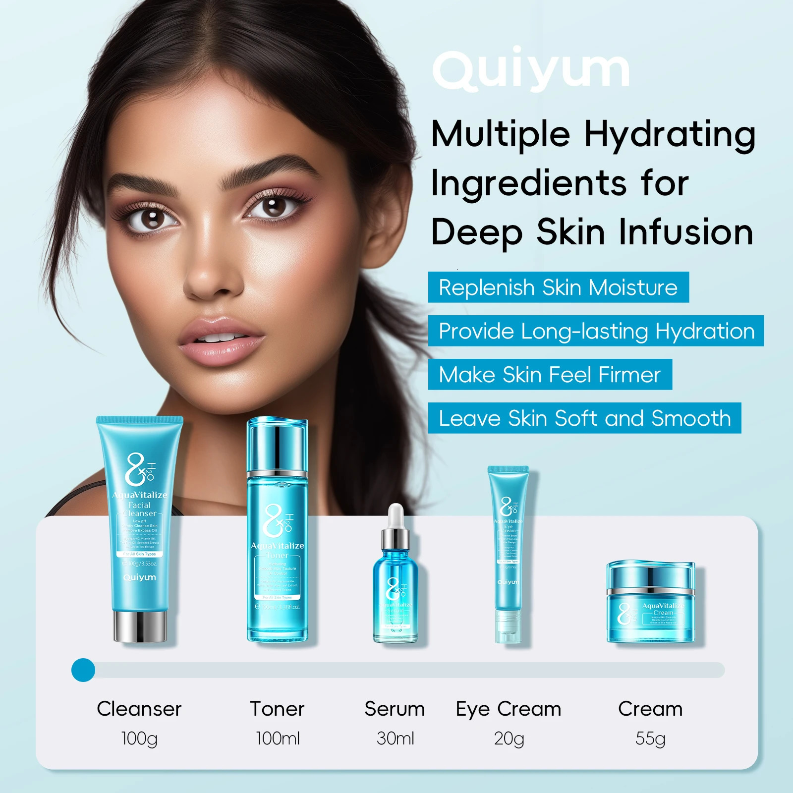 QUIYUM 8X HO AquaVitalize Skincare Set 5PCS Deep Hydration Kit Smoothing Treatment Gift Set 251030