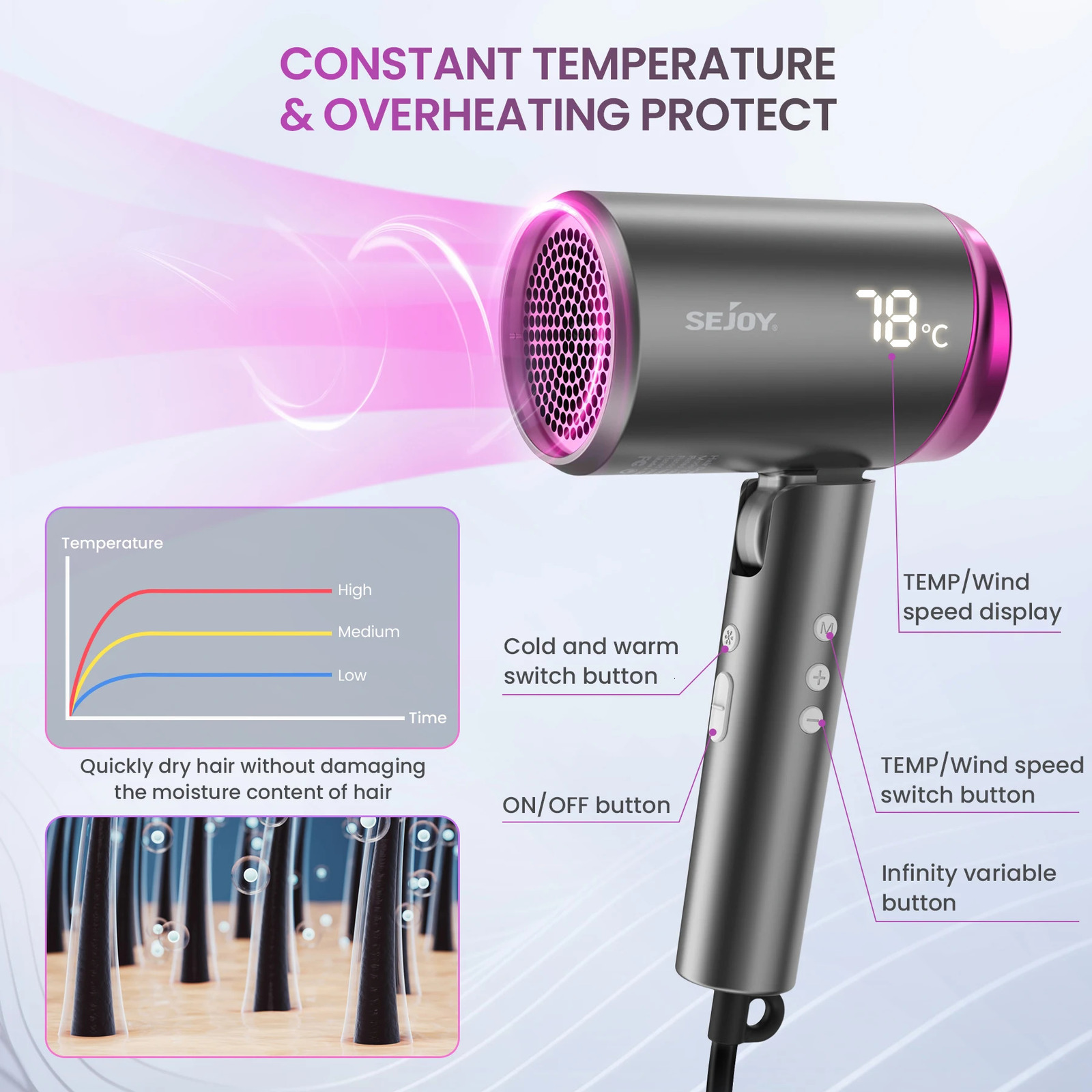 Sejoy Hair Dryer 110v 1800W highspeed electric airflow low noise constant temperature and fast drying 250325