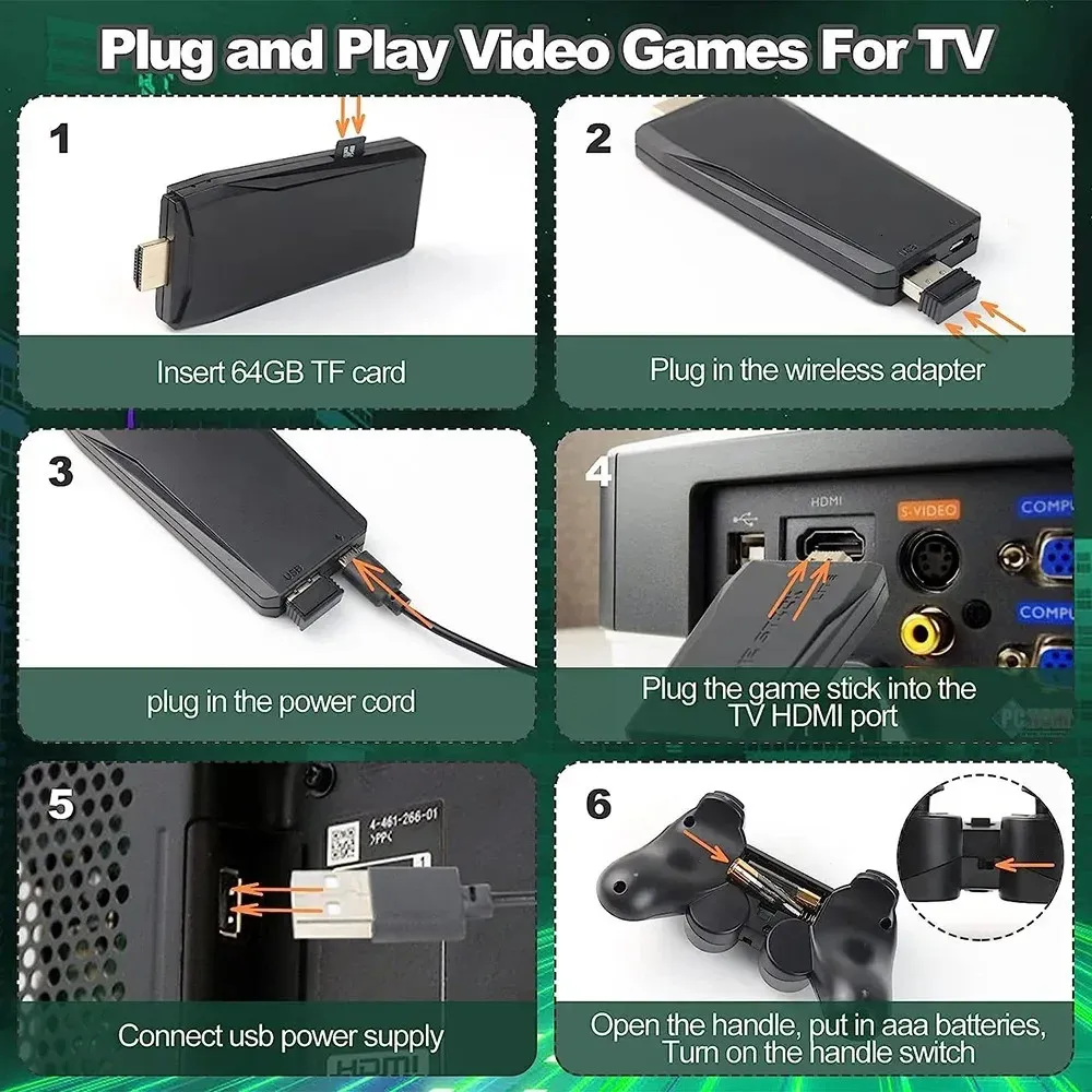 4k Game Stick TV Video Game Console 20000 Games Emuelec 9 Classic Emulator Retro Gaming Machine Dual Wireless Gamepad Control 240621 ZZ