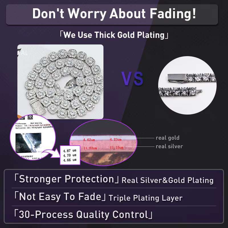 Factory High Quality Moissanite 10MM Square Micro Cluster Tennis Chain Necklace 925 Silver Mens Big Moissanite Tennis Chain