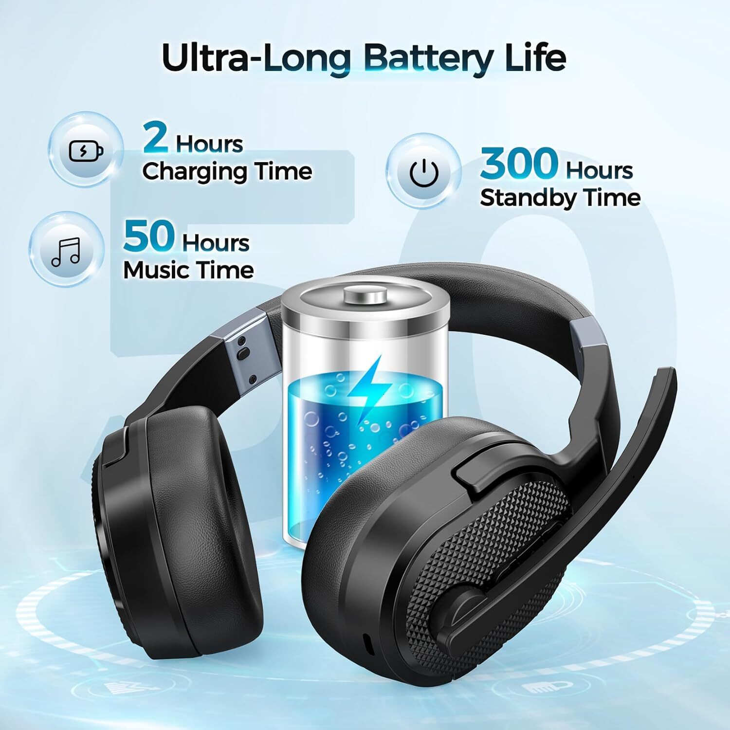 COSMUSIS Truck Driver Wireless Earphones Noise Cancelg Microphone, 50+Hour HD Call Bluetooth Earphones, with Removable Ear Pads/Single+Dual Mode, Suit