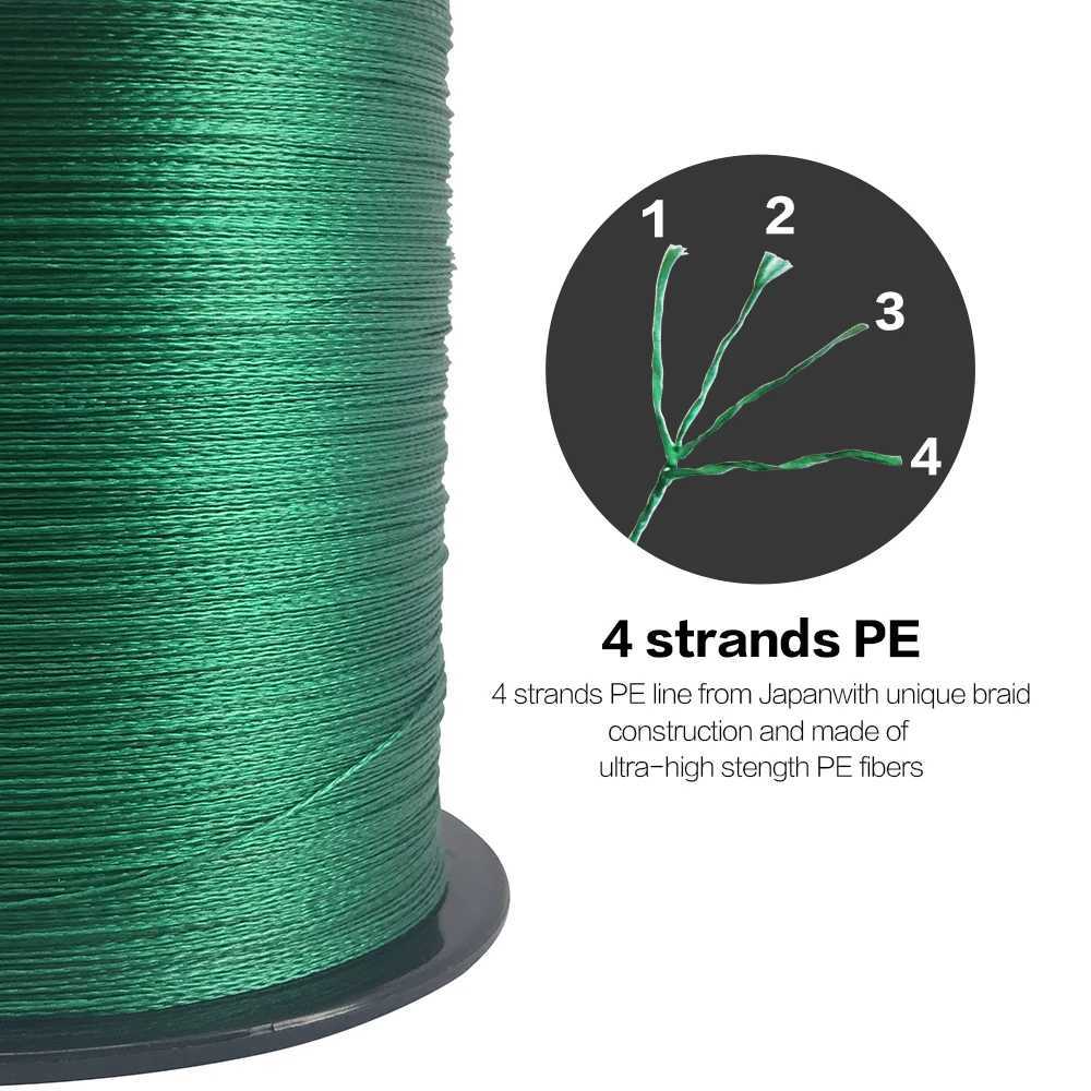 300m 500m 1000m 4 Strand Japan Super Strong PE Braided Fishing Line Multifilament Braid Thread 12 15 20 30 38 43 52 65 83LBS Z250403