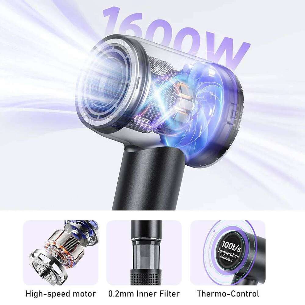Professional 1600W High Speed 110000Rpm Brushless Cold Hot Blower Low Noise Home Salon Hair Dryer Fast Dry Xiusiyuan251105