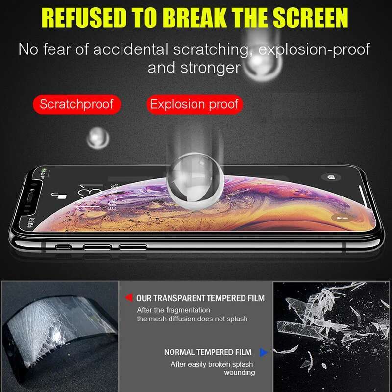 9H Protective for IPhone 11 Pro 2019 X XR XS MAX 7 8 6 S 6S Plus 5 5S 5C SE 4 4S Tempered Glass Screen Protector Film