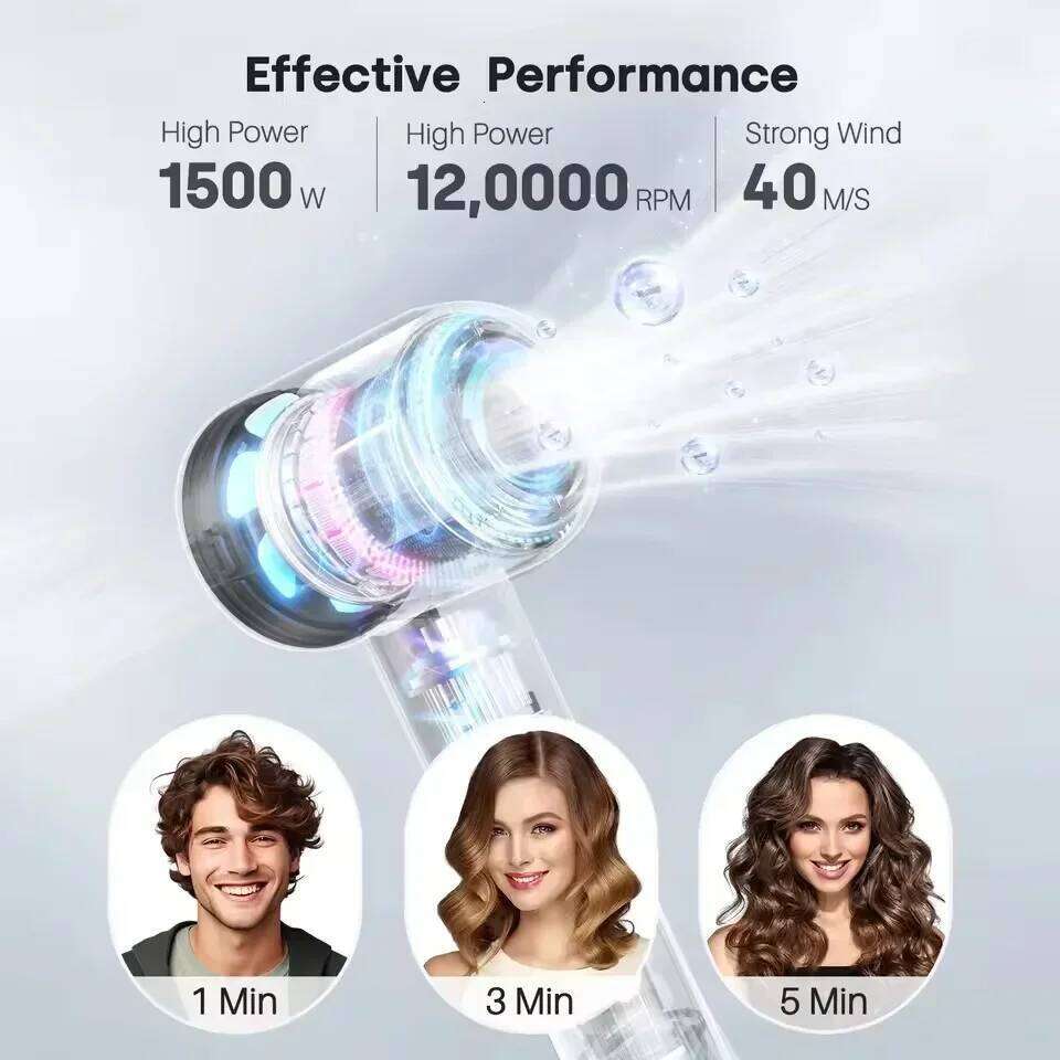 Negative Ion Hair Dryer With High Speed No Blades High Power Silent Quick Drying Portable, Suitable For Home And Travel Xiusiyuan251105