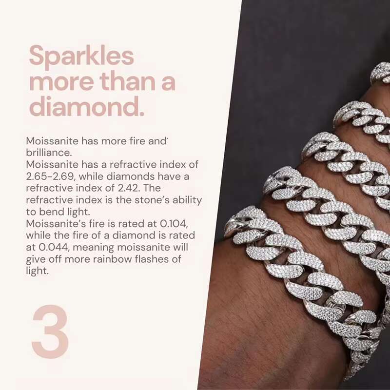 14mm Cuban Link Chain 925 Silver Ice VVS Moissabite Cuban Chain Bracelet Hiphop Men Women Diamond Wrist Bracelet