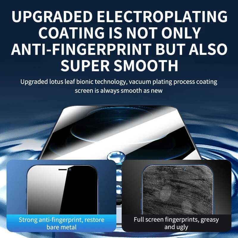 Full Cover Anti-Spy Screen Protector 12 13 PRO MAX Privacy For iPhone 14 11 6 7 8 Plus XS Max XR Tempered Glass