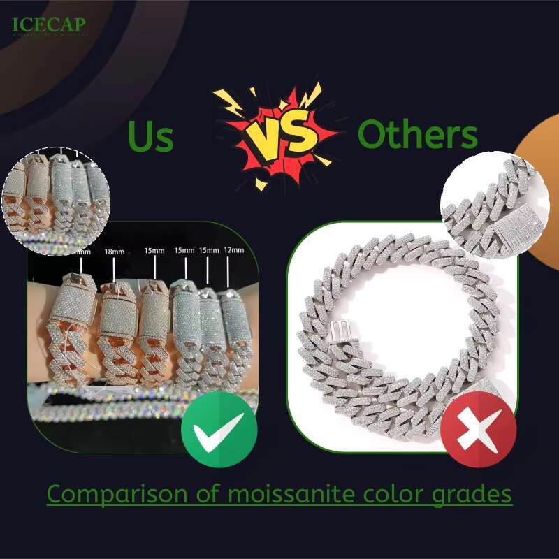 18 mm 925 Sterling Silver VVS Moissanite Cuban Bracelet Classic White Gold Bracelet Hip Hop Custom Cuban Link Moissanite Chain
