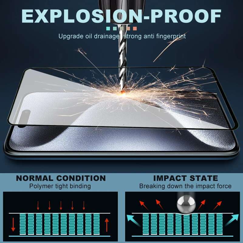 3Pcs HD 9H High Screen Protective Apple 14 15 16 Pro Max Protector For iPhone 13 mini Tempered Glass Film