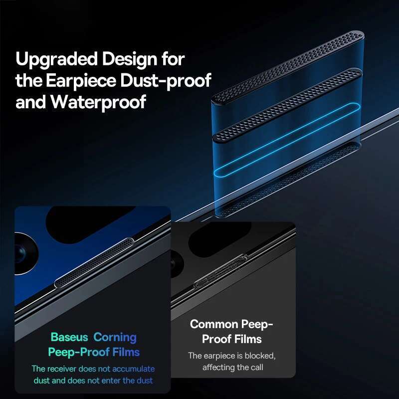Baseus 0.4mm Corning Tempered Glass for iPhone 16 15 14 13 Pro Max Plus Screen Protector Anti-Peeping Auto Installation Film
