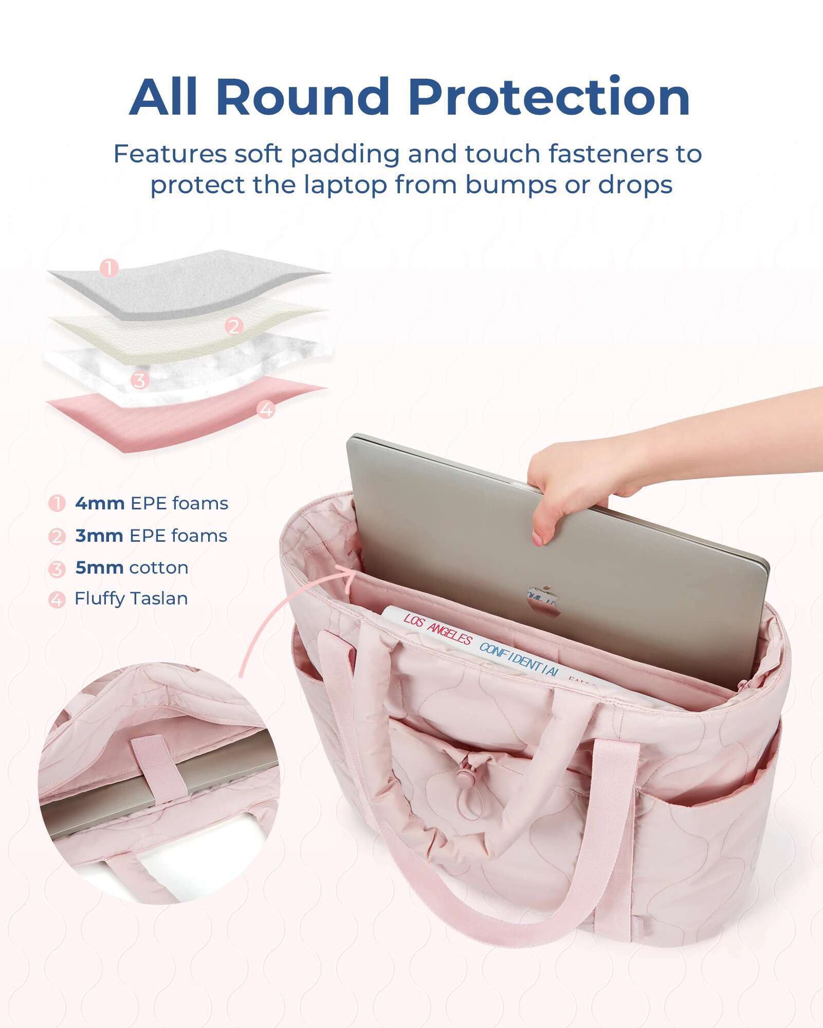 BAGSMART Lightweight Boston Women's Puffer Tote Quilted Work Travel Bag Large Padded Handbags Shoulder Bags High-Quality