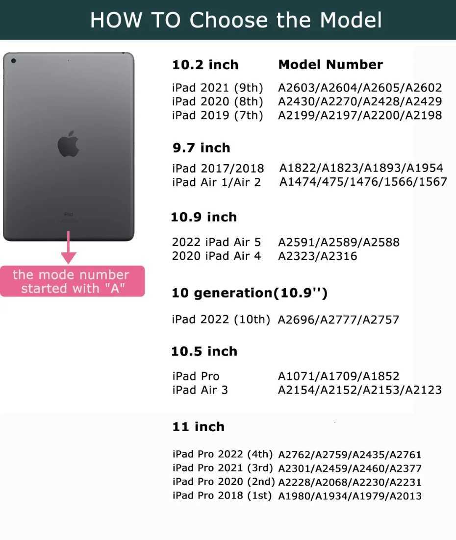 For iPad Keyboard Case for iPad 11th A16 2025 For iPad Pro 12 9 11 Inch Air 5 4 Mini 7 2022 102 8th Tablets Keyboard Covers H251105