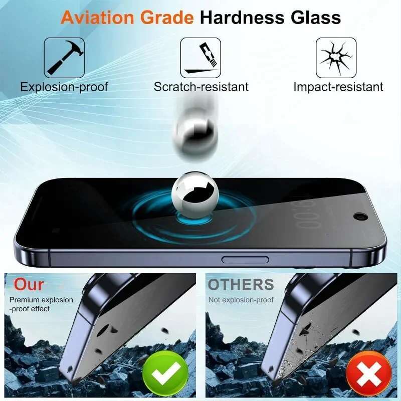 2Pcs Privacy Tempered Glass Screen for IPhone 15 14 13 12 11 16 Pro Max Plus Anti-Spy Dust free Installation Protector