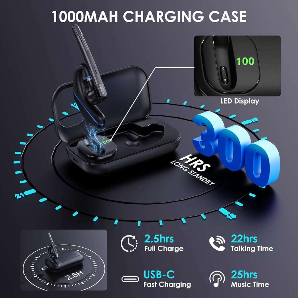 Bluetooth Headset V5.3, Wireless Earpiece 1000mAh Charging Case, 96H Talktime, Hands Free Noise Canceling Headphones with Dual-Mic for Computer Cell