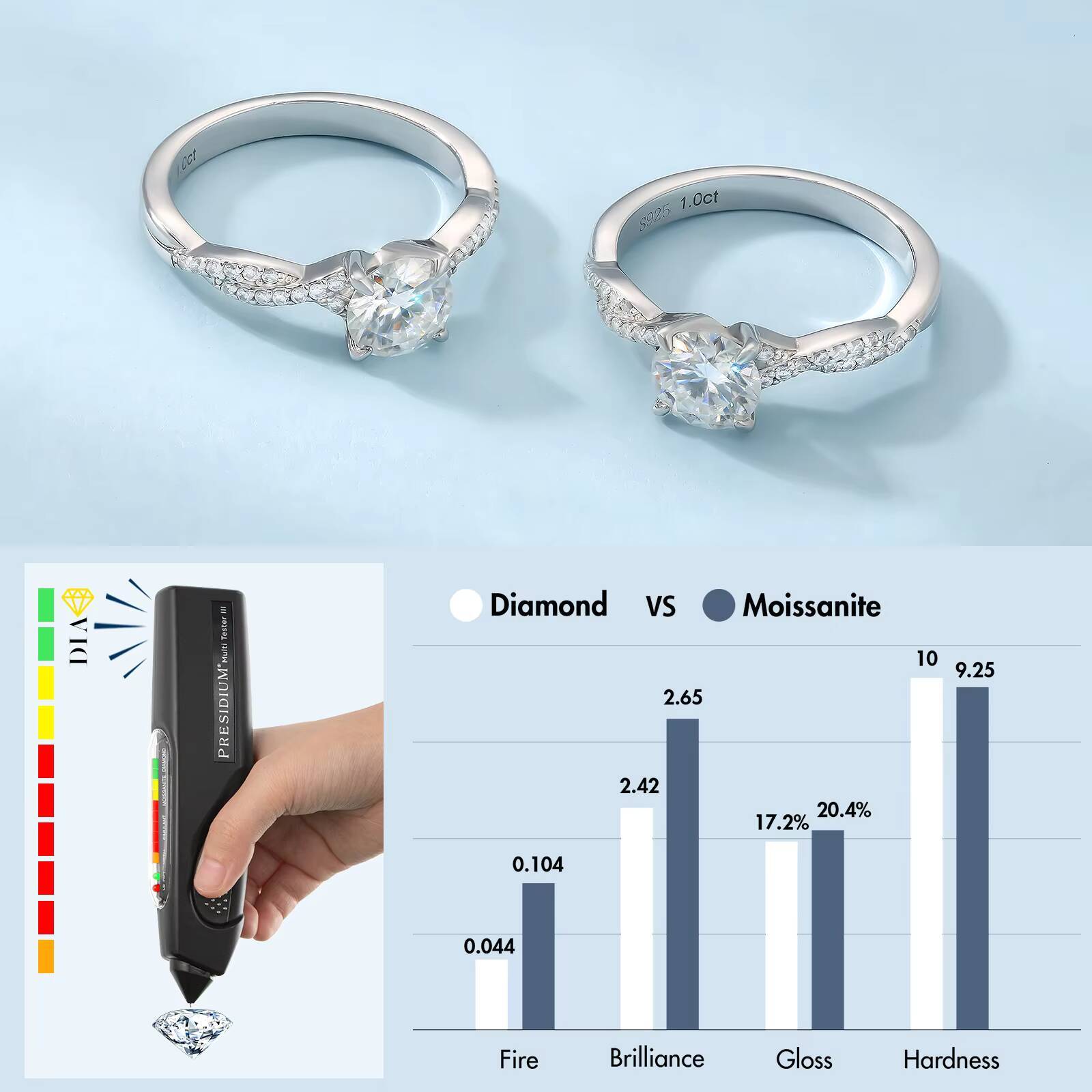 Wedding Moissanite 925 Sterling Silver 4 Prong Petite Twisted Vine 10 CT GRA VVS Diamond Engagement Women Promise Bridal Ring