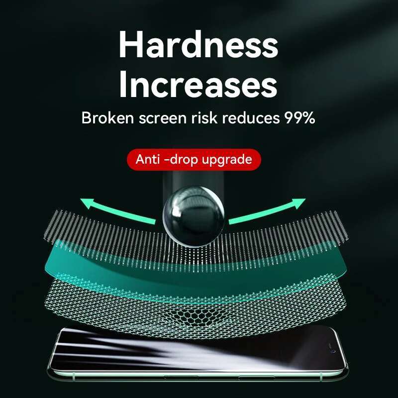 Joyroom 1/2/3pcs HD Protector 16 15 14 13 12 11 Pro Max Full Screen Tempered Glass Protection for iPhone
