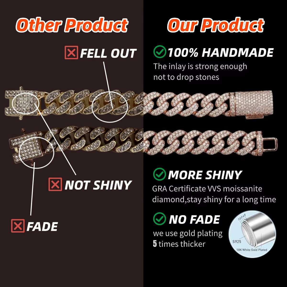 Large Moissanite Big Tennis Chain 10mm 925 Sterling Silver Tennis Link Chain Mens VVS Diamond Necklace