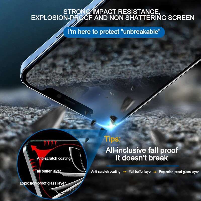 1-2Pcs Full Cover Privacy Screen Protector IPhone 16 15 13 11 14Pro Anti-spy Tempered For iPhone X XS Max XR Glass