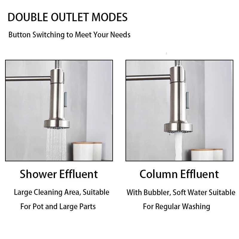 Spring Bed Nickel Kitchen Faucet Deck Mounted Mixer Tap 360 Degree Rotation Stream Sprayer Nozzle Kitchen Sink Hot Cold Taps Y251104