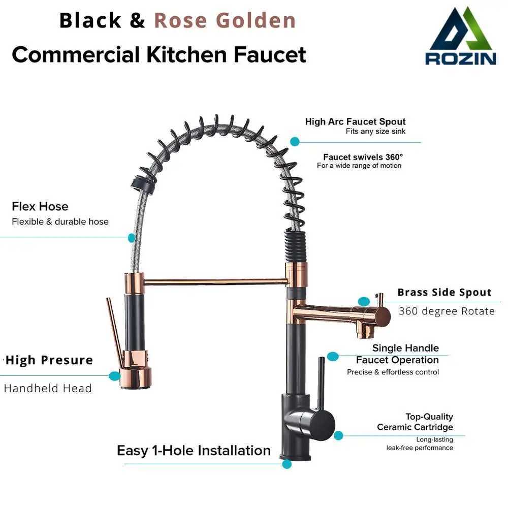 Rozin Black Spring Pl Down Kitchen Sink Faucet Deck Mounted Dual Spout Hot Cold Water Mixer Tap CraneSingle HandleSUS 304 Y251104