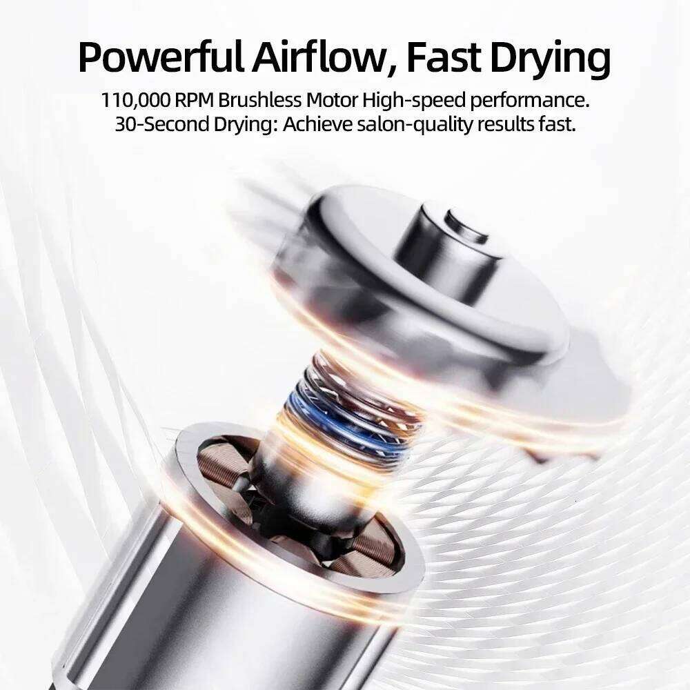 Bladeless Negative Ion Hair Care High-Speed Silent And Quick-Drying, Portable, Suitable For Home Travel Clothes Dryer Xiusiyuan251105