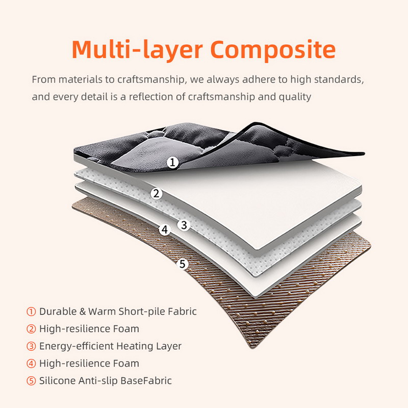 Winter Warm Heated Car Seat Cushion - 12V DC, One-Click Heating, Anti-Slip, 5 Colors, Universal Fit for Most Vehicles & Home Office, Fast Heating, Hea