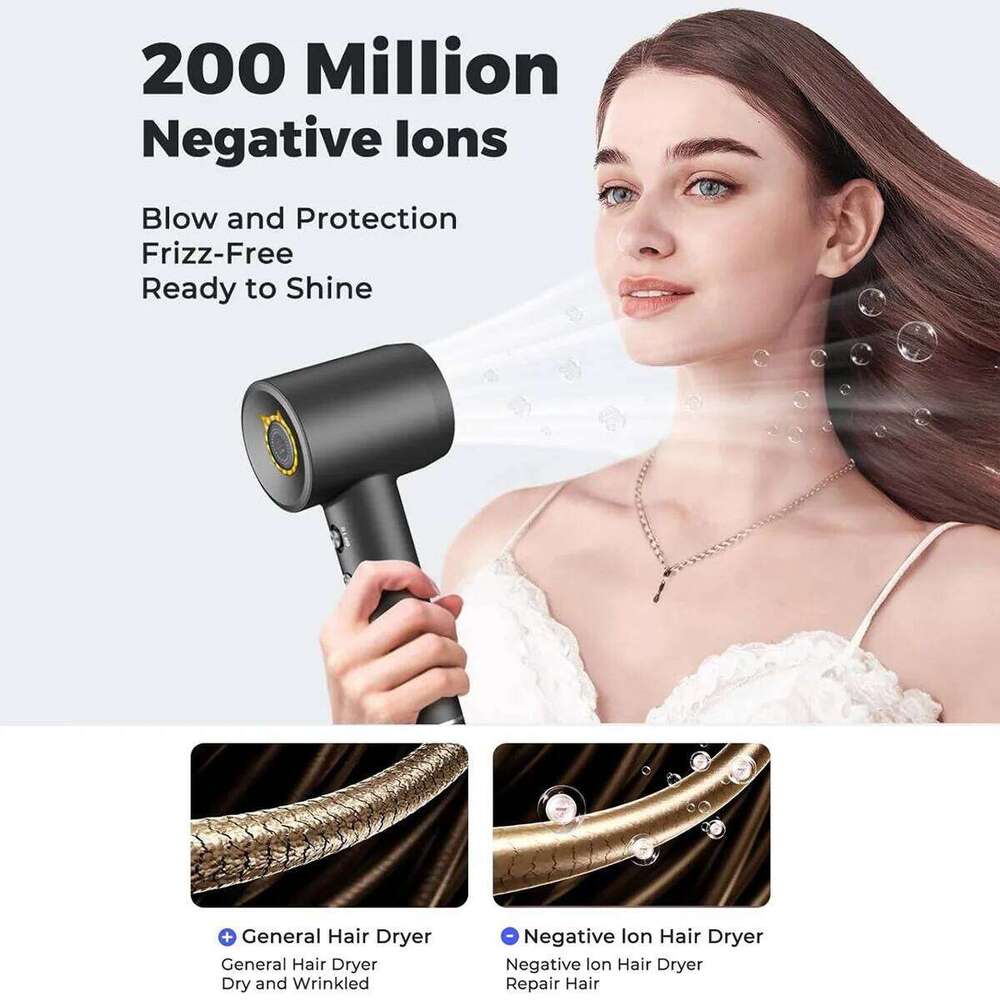 Professional 1600W High Speed 110000Rpm Brushless Cold Hot Blower Low Noise Home Salon Hair Dryer Fast Dry Xiusiyuan251105