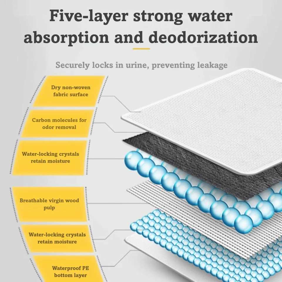 100pcs/40pcs/50pcs Super Absorbent Pet Cushion Thickened Disposable Dog Training Pee Pad Absorbent Bamboo Charcoal Diaper Mats C251105