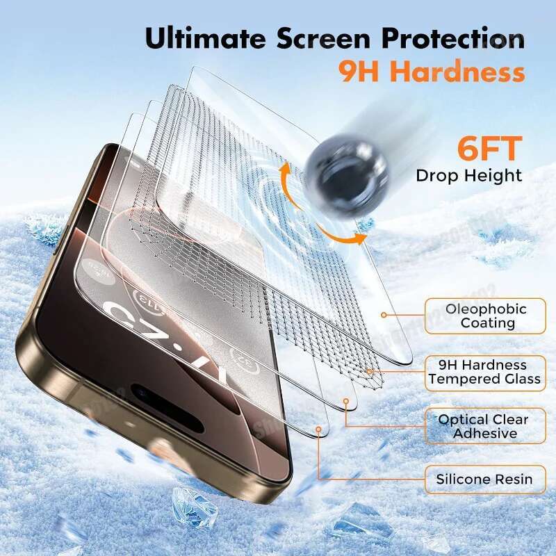 5PCS Tempered 16 Plus 16E Screen Protector For iPhone 15 11 14 Pro Max 12 13 Mini XS XR 8 7 Glass