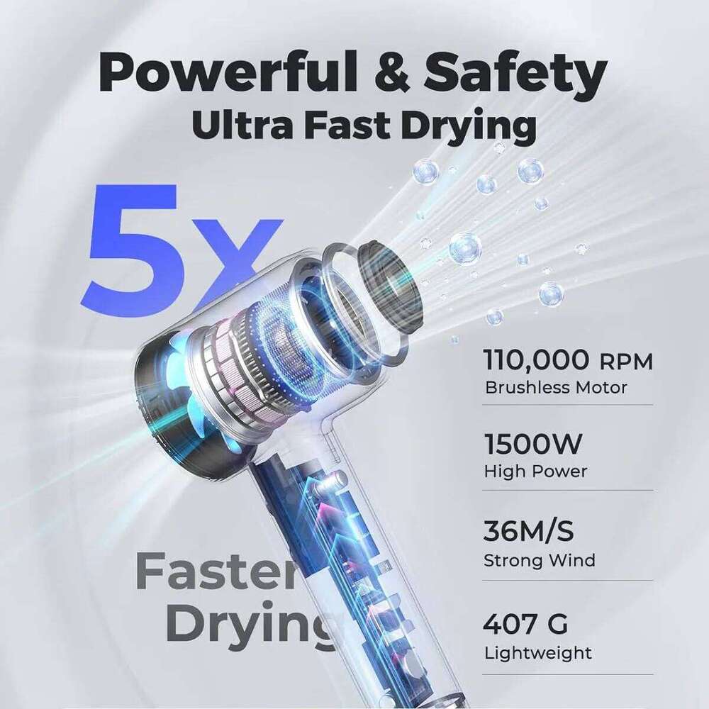 Professional 1600W High Speed 110000Rpm Brushless Cold Hot Blower Low Noise Home Salon Hair Dryer Fast Dry Xiusiyuan251105