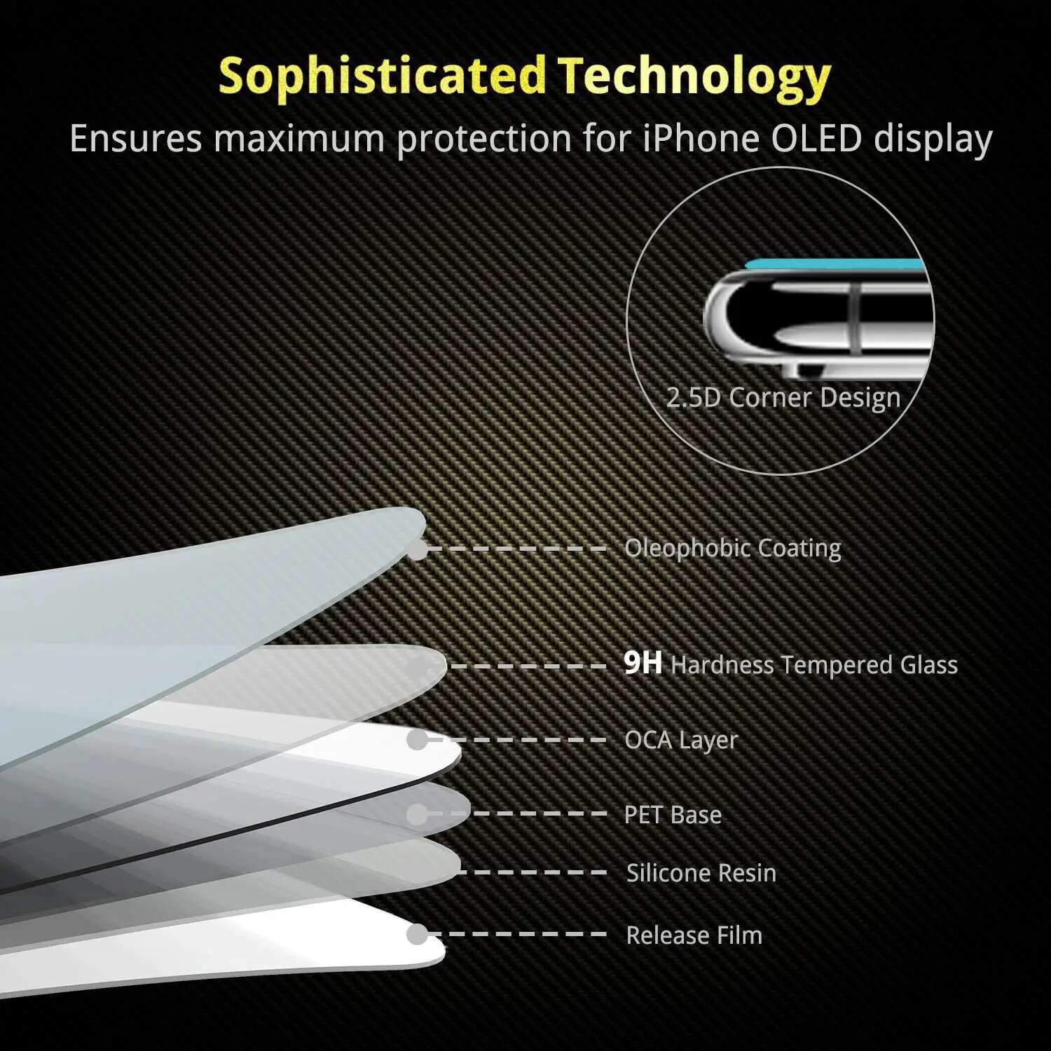 9H Protection Tempered Film For Apple iPhone 11 Pro 12 13 Mini XS Max XR X 2/4Pcs HD Screen Protector Glass