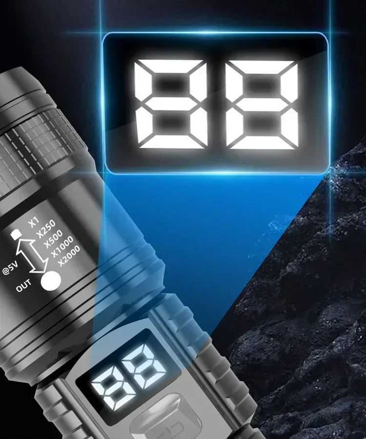 Heinast Super Powerful Portable Torch Strong Light Long Range Flashlight High Power TYPE-C Rechargeable Camping Fishing LanternW251106