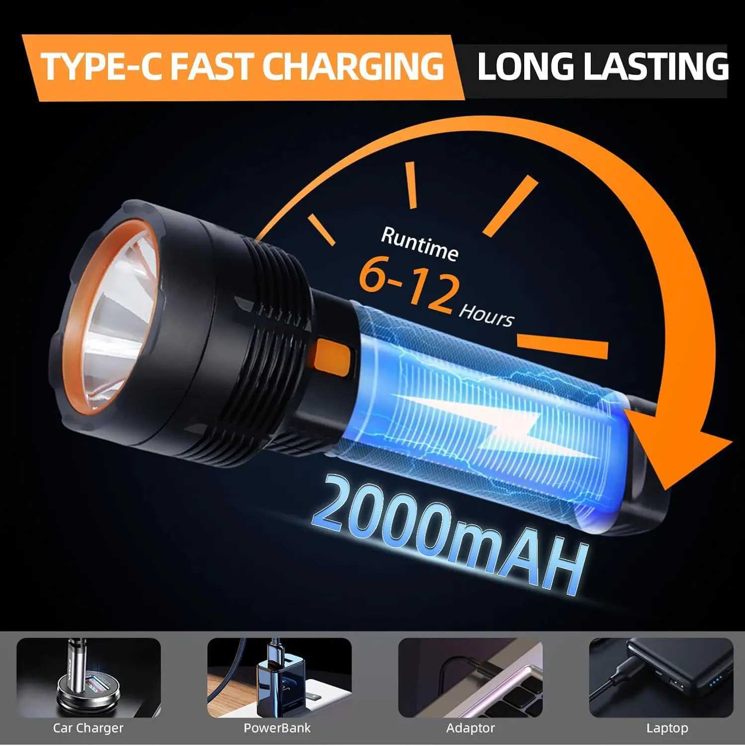 Multi-function Solar / USB Charging LED Flashlight Super Bright Waterproof Torch Light for Home CampingHikingW251106