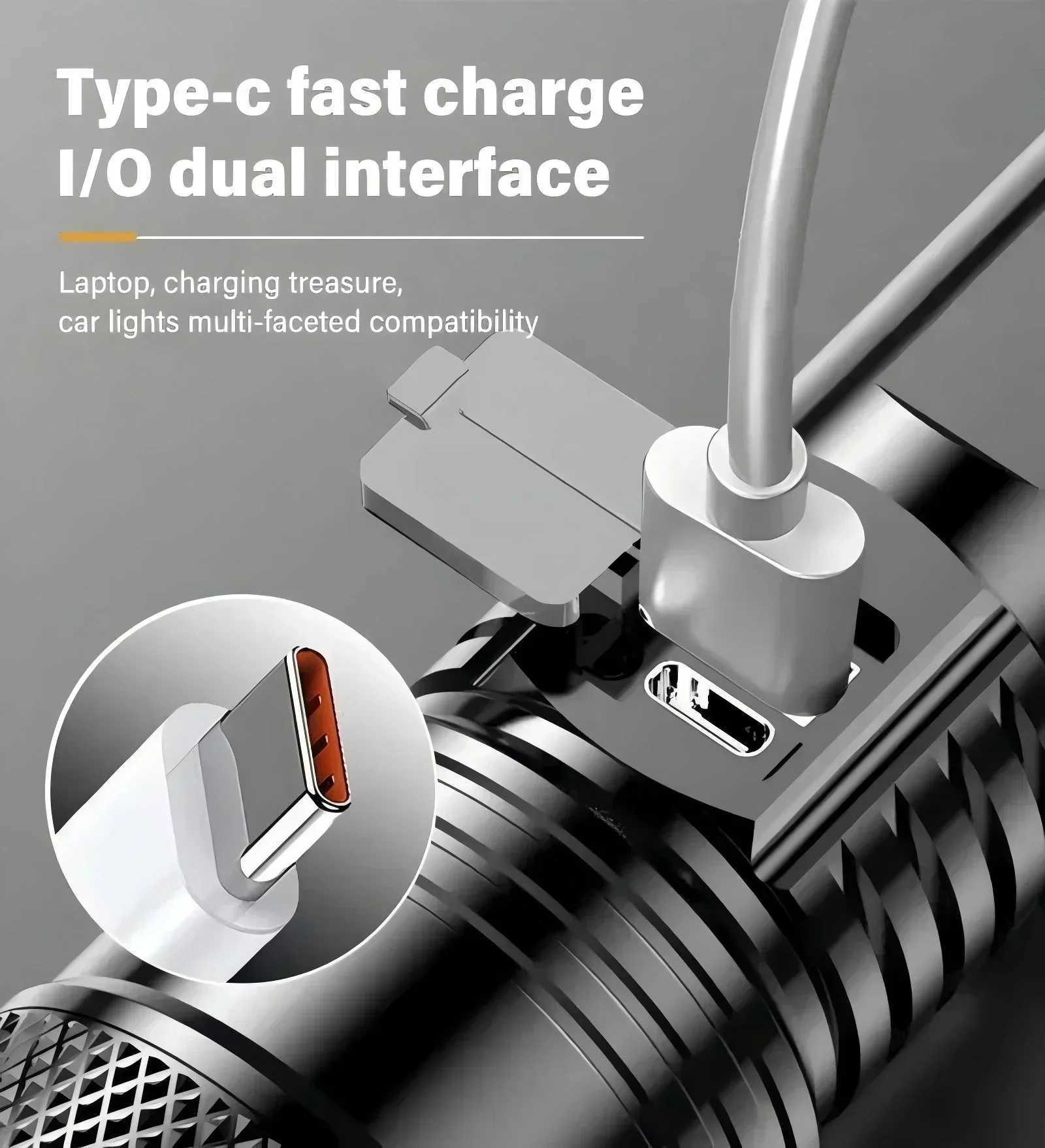 Heinast Super Powerful Portable Torch Strong Light Long Range Flashlight High Power TYPE-C Rechargeable Camping Fishing LanternW251106