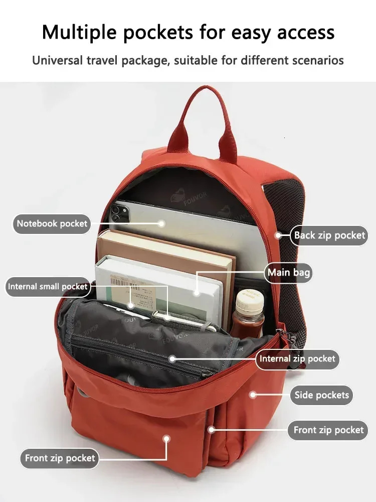 Fouvor Waterproof Womens Backpack Large Capacity Sports Canvas Laptop Backpack Travel Fashion Nylon Student Backpack 2802-02 250402