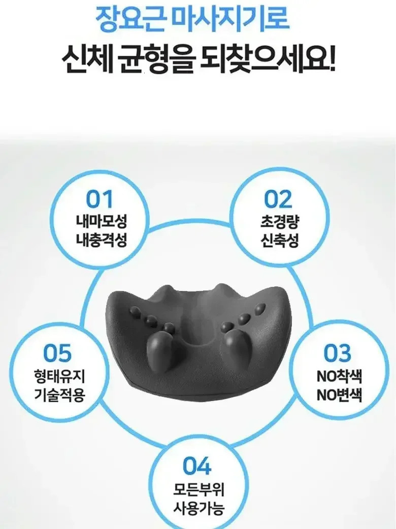 Okayso Intestinal Muscle Massage Iliopsoas massage Psoas Muscle Massager Pelvic Muscle Release Belly Fat Massage 250328