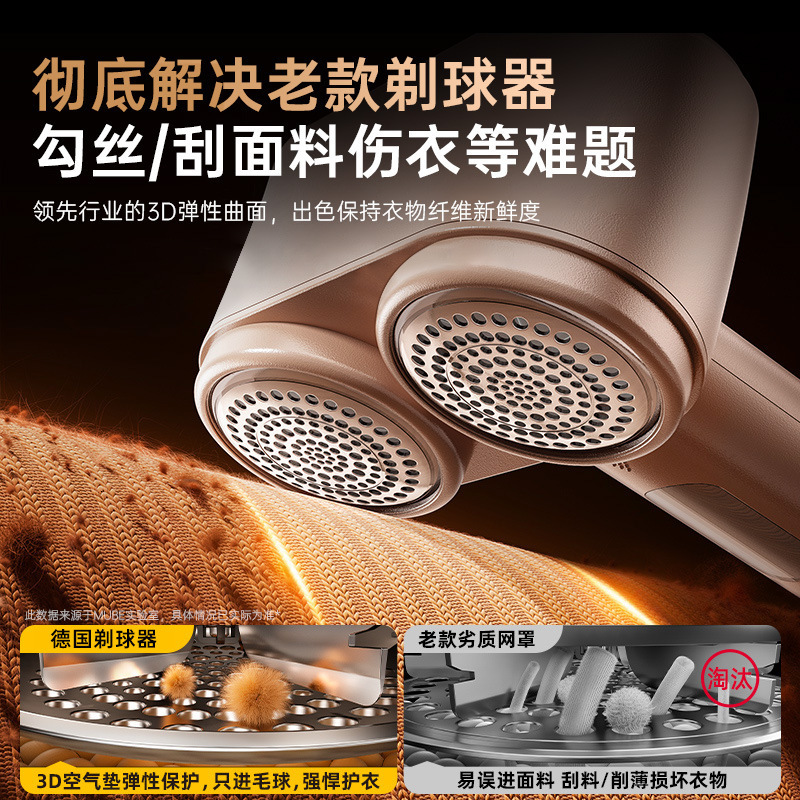 GAIATOP Fabric Shaver Larger Rechargeable Lint Remover Electric Lint Shaver with LED Display and Double Head with 6-Blades 3- 240816