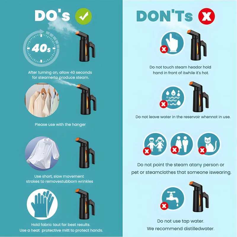 25S Speed Handheld Clothing Steam Hanging Ironing Machine 180ML Powerful Steam Hanging Ironing Machine for Wet and Dry Use C251106