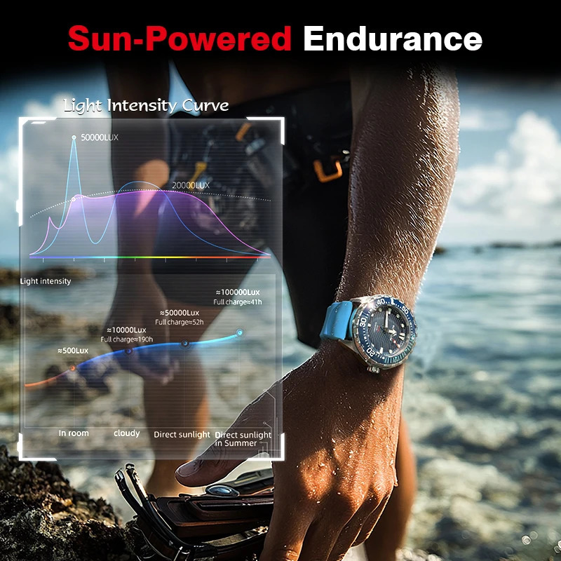 NORTH EDGE TRITON Solar Powered Diving Watch for Man Quartz Wristwatches 316L Stainless Steel Case 300M Waterproof 251106