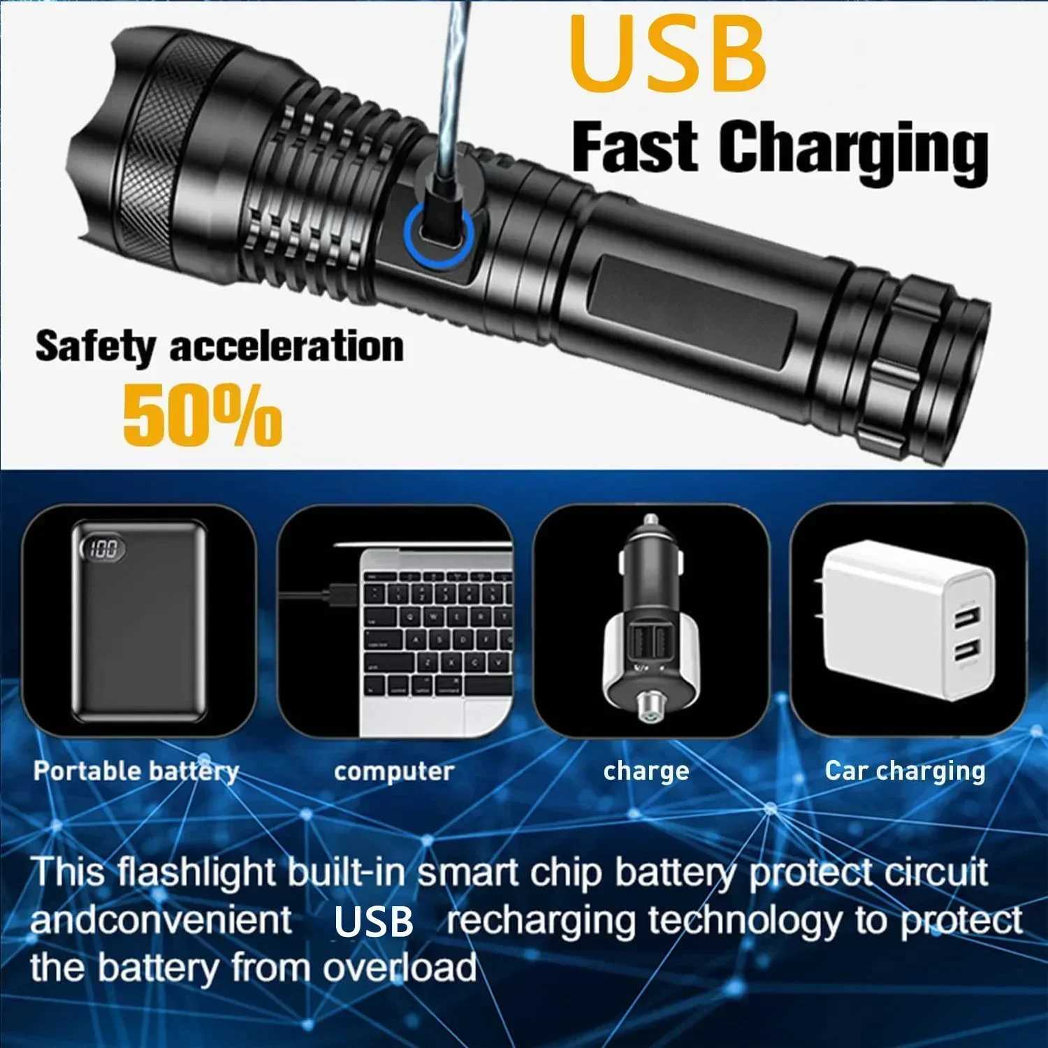 90000LM High Power XHP50 Led Flashlight Rechargeable Torch Zoom Usb Hand Lantern Camping Outdoor Waterproof EmergencyW251106