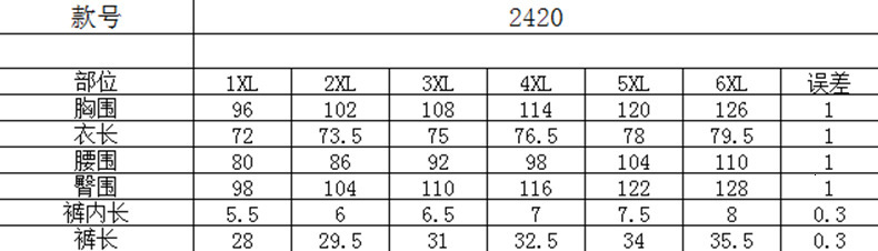 Granny plus Fat Sister Split Flat Croaker Set bikini Women's Swimsuit