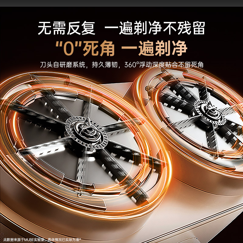 GAIATOP Fabric Shaver Larger Rechargeable Lint Remover Electric Lint Shaver with LED Display and Double Head with 6-Blades 3- 240816