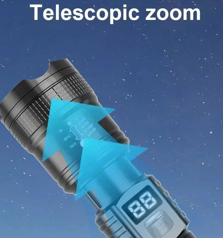 Heinast Super Powerful Portable Torch Strong Light Long Range Flashlight High Power TYPE-C Rechargeable Camping Fishing LanternW251106