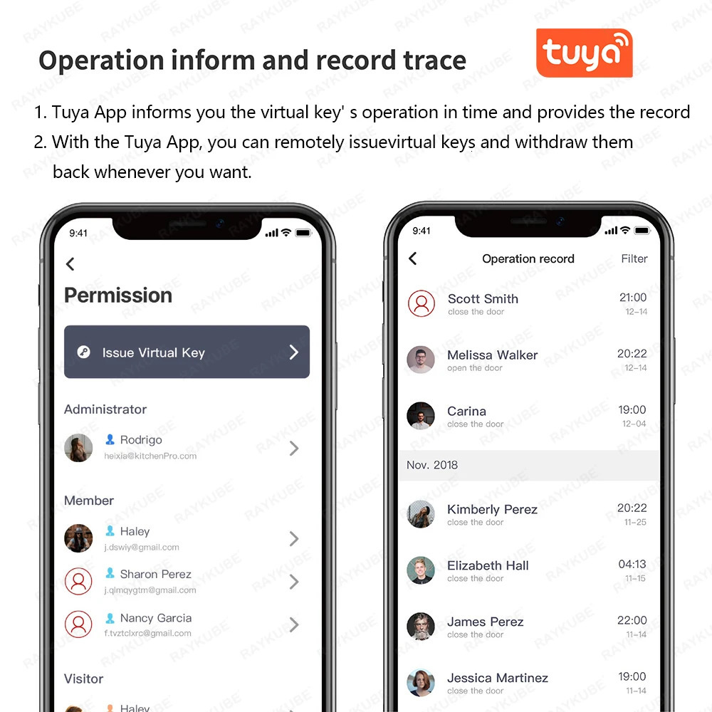 A1 Pro Max Bluetooth Smart Door Lock Tuya APP Remote Control Keyless Unlock Smart Life Cylinder DIY Easy Installation 250402