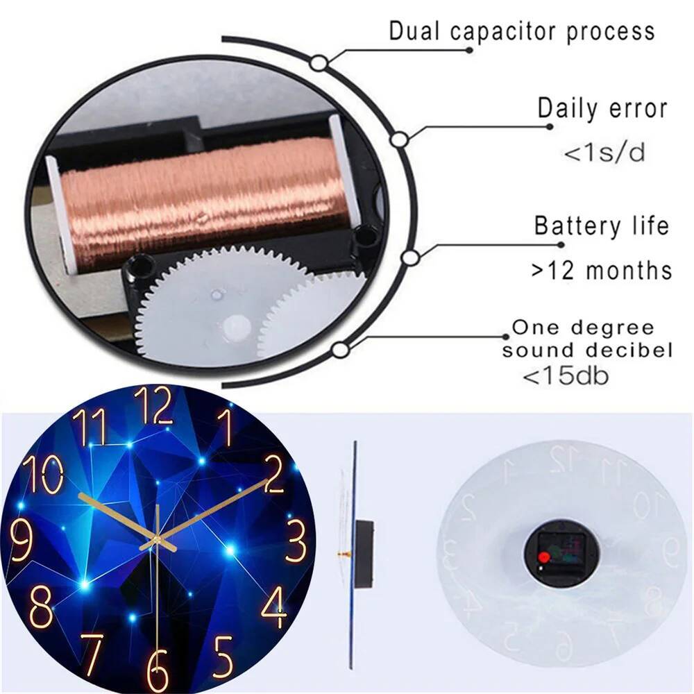 1pc 12inch Wall Clock Geometric Elements Dark Blue Thickened Tempered Glass Silent Movement Quartz Living Room Home Decor Gift ddmydog